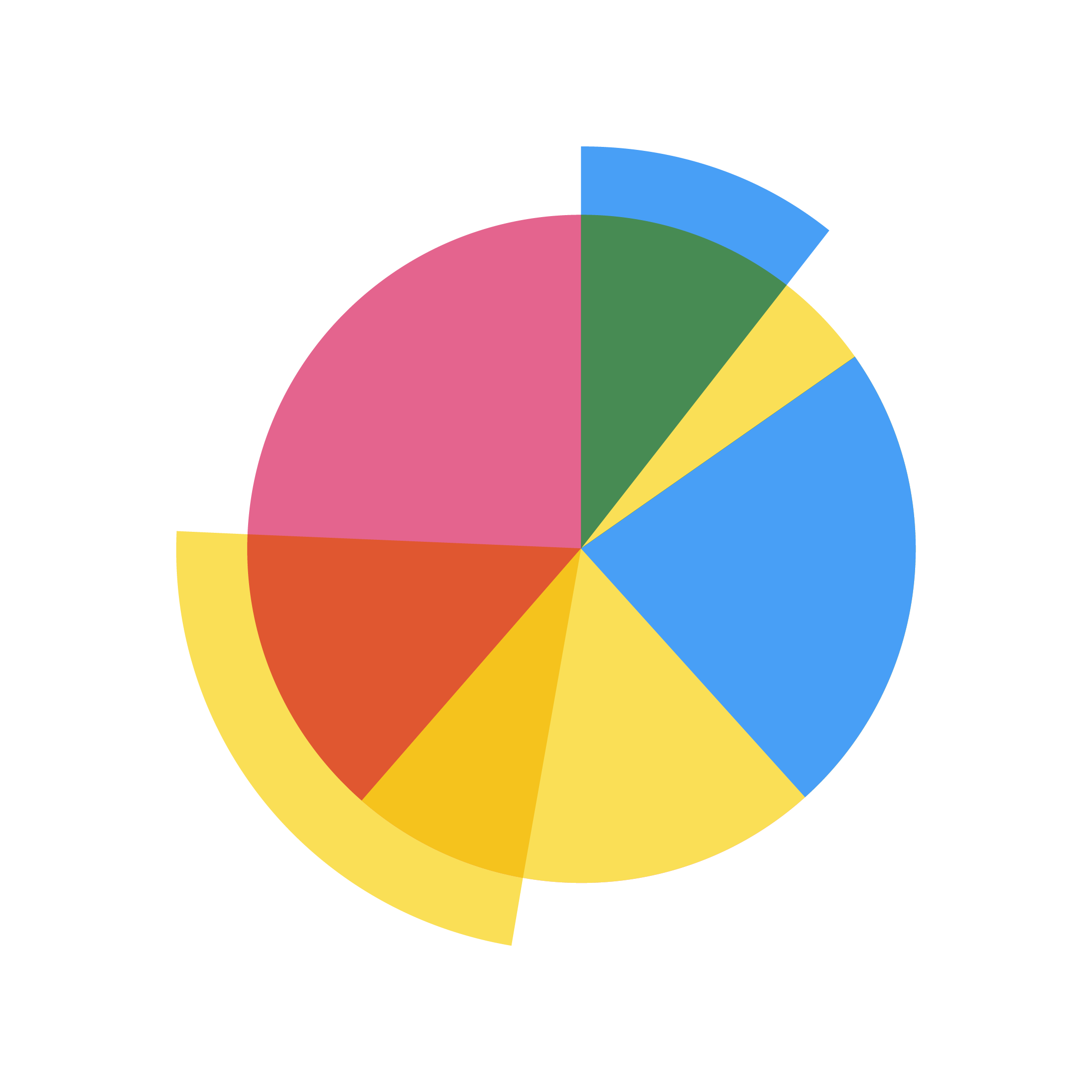 Geographical inequities in digital health implementation